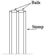 stumps